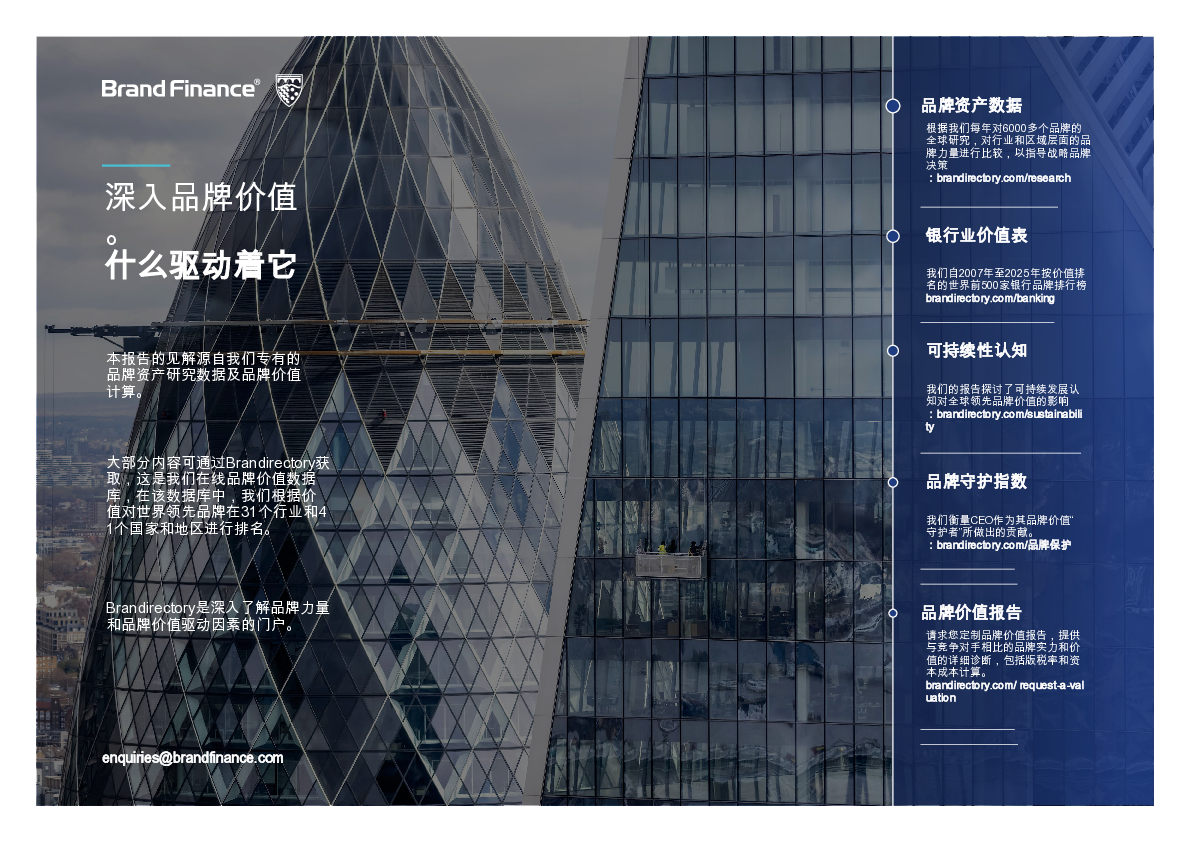 全球250个最具价值的B2B品牌(中)